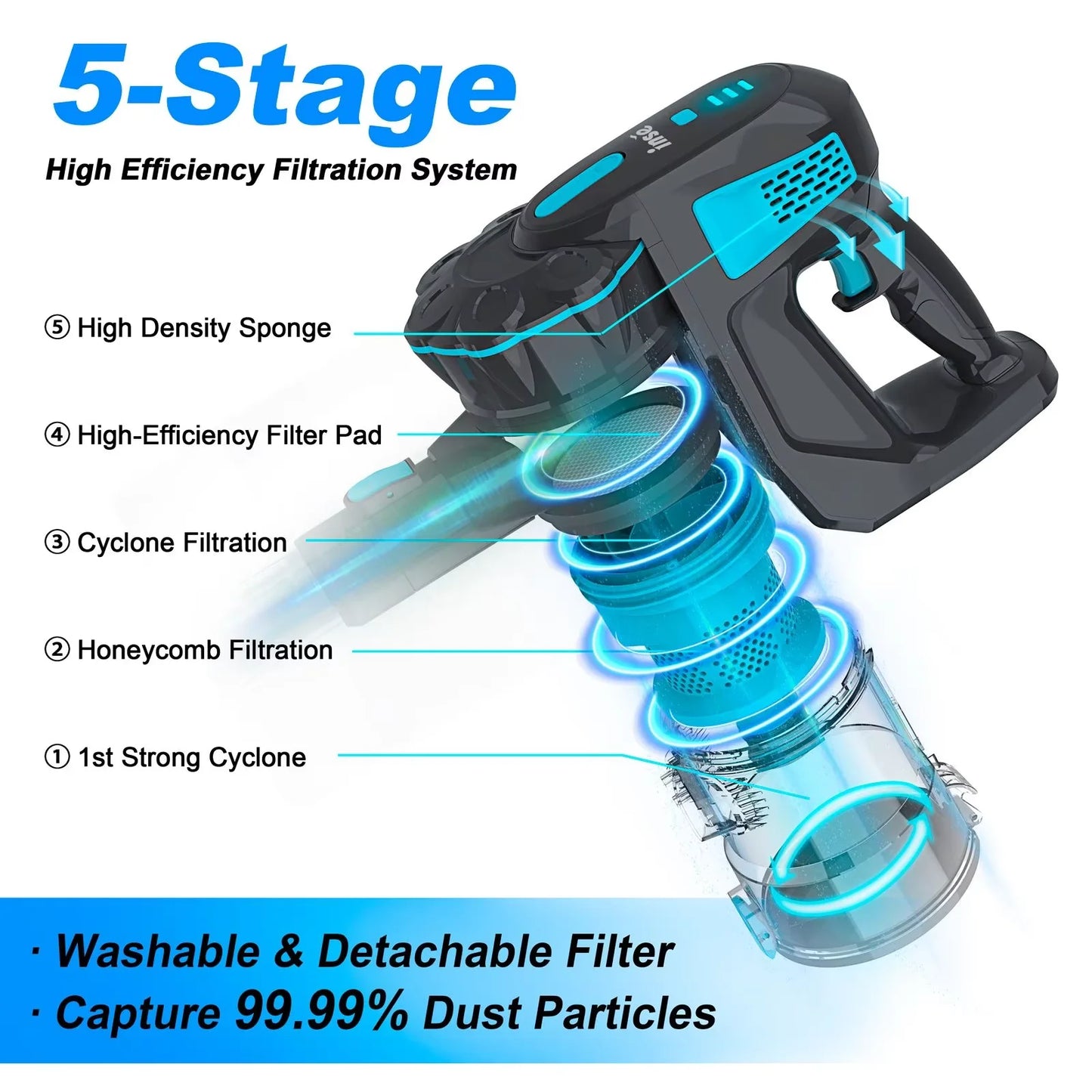 INSE V770 Cordless Handheld Vacuum Cleaner 6-in-1 20KPa Powerful Lightweight Stick Vacuum Flexible LED Headlights for Carpet Bed